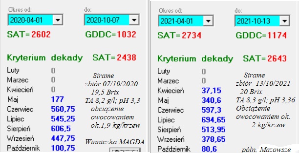 Plik:Sirame 2020-21.jpg